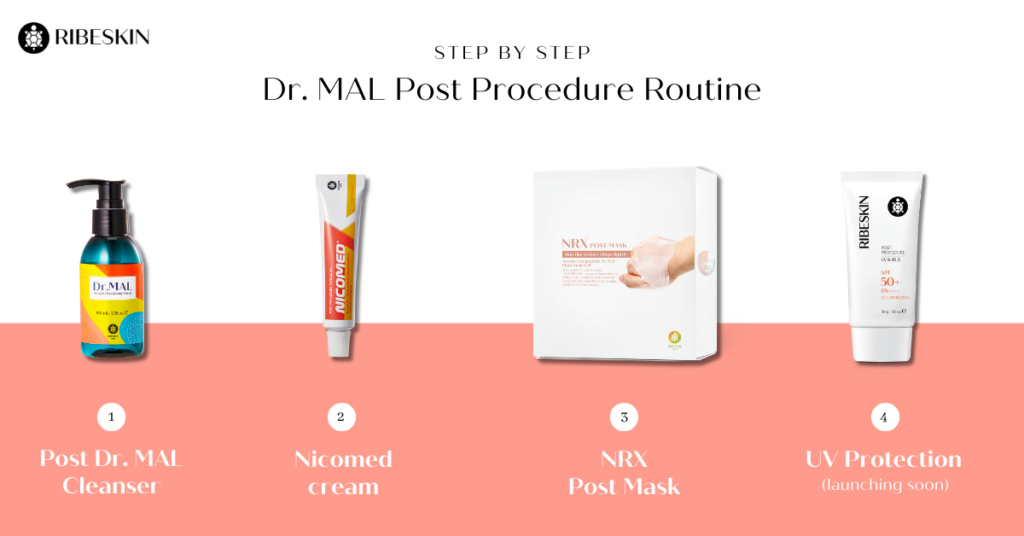 Post procedure skincare set after performing RIBESKIN Dr mal procedure, including nicomed, post dr. mal cleanser, nrx post mask and ribeskin sun cream