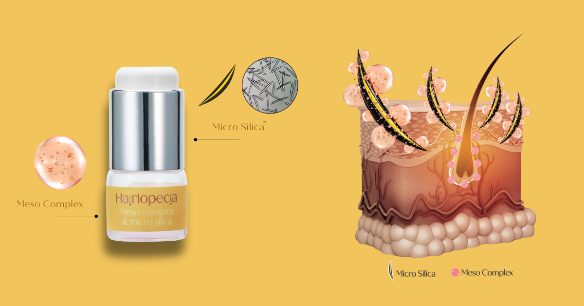 RIBESKIN Hairlopecia Meso Complex hair loss treatment
