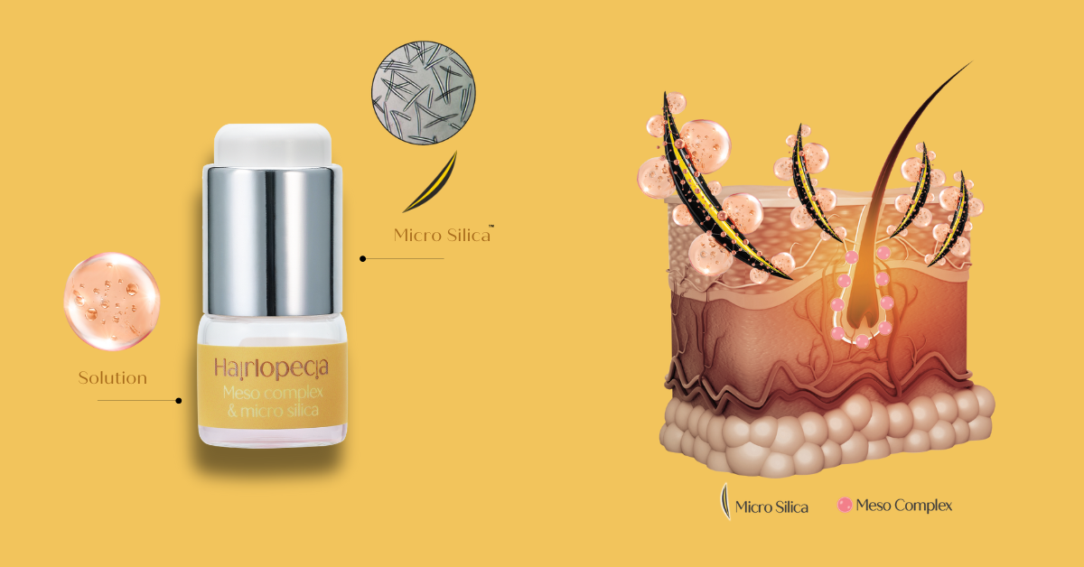 RIBESKIN Hairlopecia Meso Complex hair loss treatment