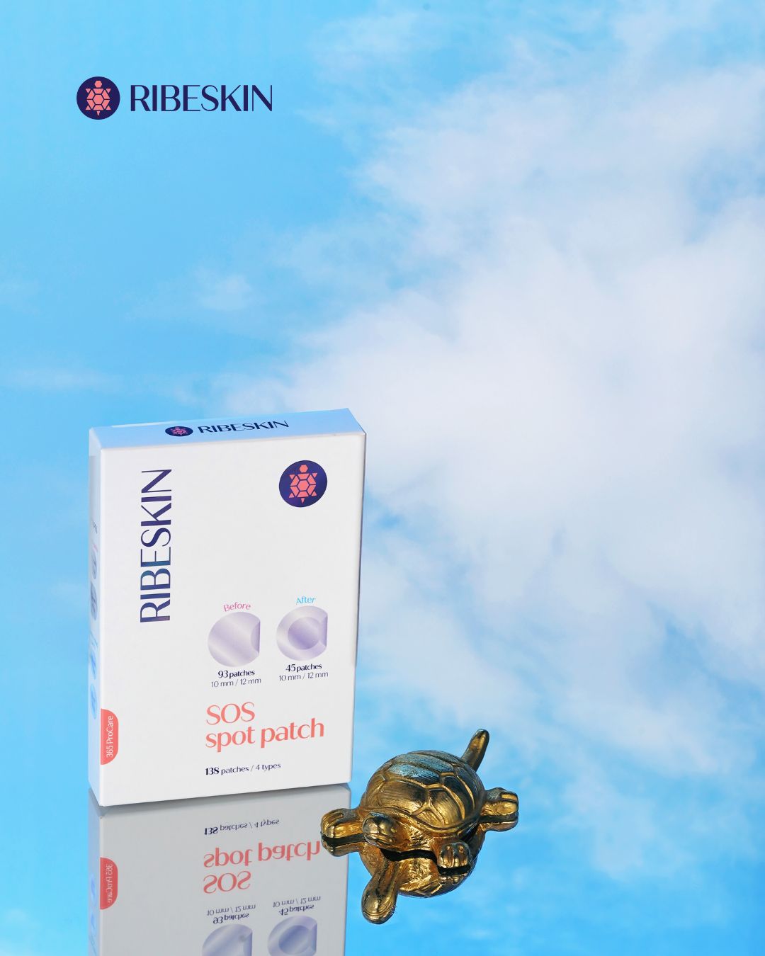 RIBESKIN SOS Spot Patch acne pimple patches used in Korean dermatology clinics